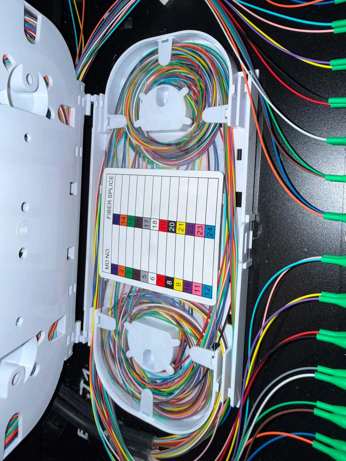 Cassette d'épissure avec fibres colorées lovées et repérées